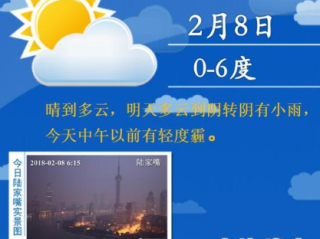 上海今日气温骤降，明日或有小雨，市民出行需注意保暖