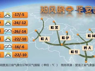 大庆天气预报30天，气候规律与出行建议全解析