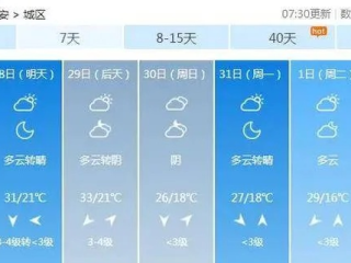 西安天气预报一周7天实时，古城冷暖尽在掌握