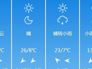 山东天气预报7天（山东天气预报7天准确）