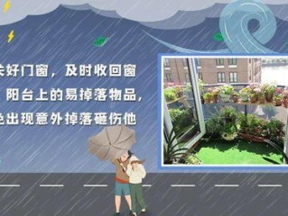 遵化天气预报，把握天气脉搏，守护生活日常