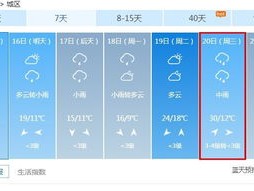 抚州天气预报30天查询，掌握未来一个月天气变化，出行生活更从容