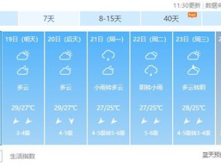 和县未来30天天气预报查询指南，掌握天气变化，从容安排生活