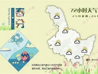 黑河天气预报15天，掌握极北之城的天气脉搏