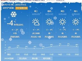 武清天气预报，一场与天公的温柔对话