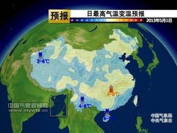 体育在线网站登录-潮汕未来一周天气预报，晴雨交替，气温小幅波动