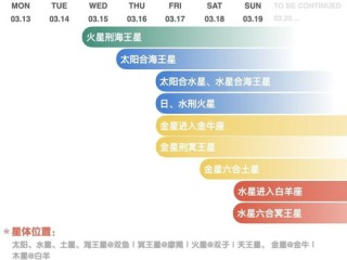 富裕天气预报，一场关于财富与心灵的精准预判