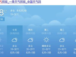 湖南天气预报30天查询，掌握气候脉络，从容应对多变天气