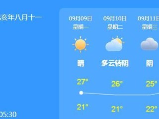 烟台天气预报15天，从海洋气息看未来两周的天气密码