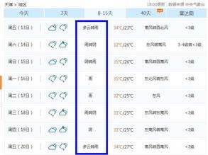 安吉天气预报15天查询，掌握天气变化，从容规划每一天