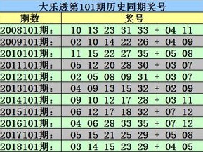 pc28预测在线开奖官网免费版V41.19.135.290ios版本-推荐
