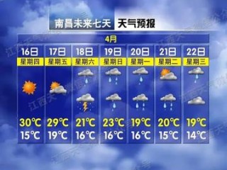 高密的天空下