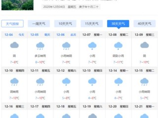 重庆天气预报未来15天，阴雨与晴热交替，市民需注意天气变化