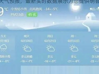 太和县天气预报15天查询，掌握未来两周天气变化，从容应对生活出行