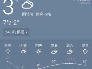 旌德天气预报（旌德天气预报实时预报）