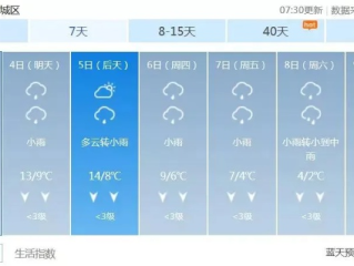 怀化天气预报15天，从阴晴冷暖中读懂山城的气候密码