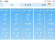 通城天气的简单介绍