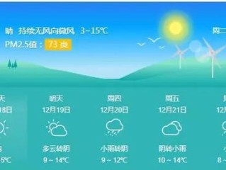 安徽亳州天气预报，今日多云转阴，气温适宜，明日或有小雨