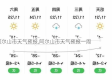 阿拉山口天气预报（阿拉山口天气预报一周7天查询结果）