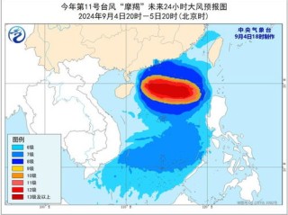 通海天气预报，四季如春背后的气象密码