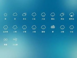 探索气象前沿，目前最精准的天气预报软件深度评测