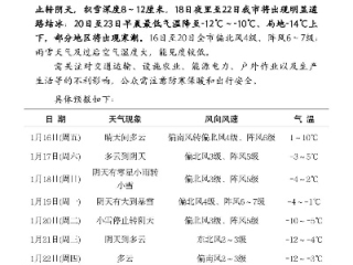 官方天气预报正版下载，认准权威渠道，告别虚假信息
