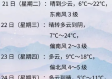 安康天气预报，山城阴晴冷暖，尽在掌握之中