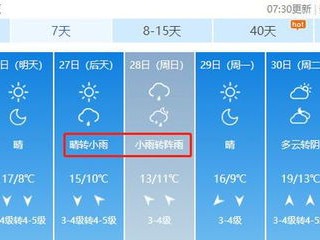 许昌天气预报30天，掌握未来一个月天气变化，从容应对生活出行