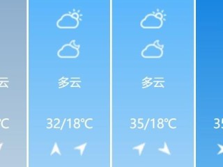 许昌40天天气预报查询，掌握未来天气，从容规划生活