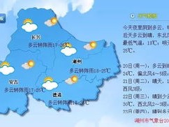 湖北孝感天气预报，明日晴转多云，气温回升宜出行