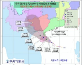 台风路径台风(深圳台风最新消息台风路径台风) 台风路径台风(深圳台风最新消息台风路径台风)