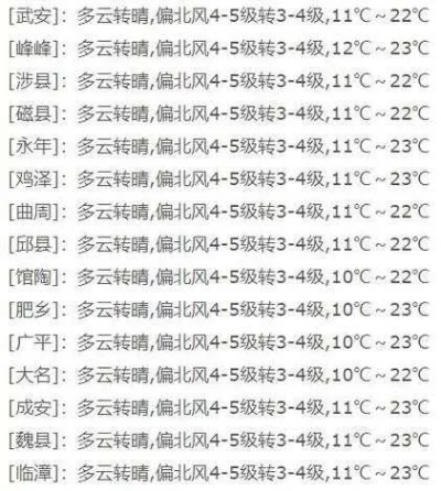 大名天气预报15天天气(大名天气预报15天气预报) 大名天气预报15天天气(大名天气预报15天气预报)