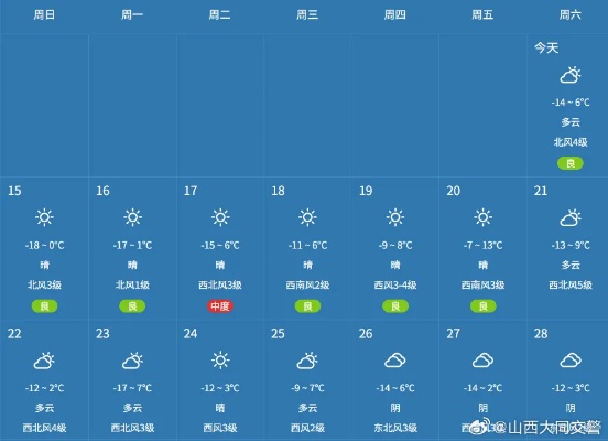山阴天气预报(大同天气预报) 山阴天气预报(大同天气预报)