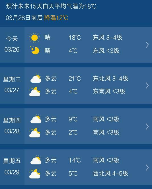 长沙天气预报15天查询百度（长沙天气预报15天查询百度知道一下 i）