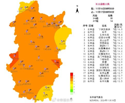 今天天气预报15天查询(长丰县公共资源交易中心网站) 今天天气预报15天查询(长丰县公共资源交易中心网站)