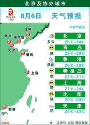 北京天气15天预报准吗(北京天气15天预报准吗现在) 北京天气15天预报准吗(北京天气15天预报准吗现在)