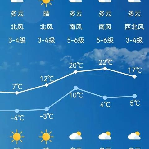 海拉尔天气预报15天气(海拉尔天气预报15天气预报一周) 海拉尔天气预报15天气(海拉尔天气预报15天气预报一周)