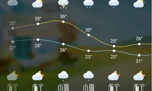 慈利天气预报30天准确(慈利未来40天天气预报) 慈利天气预报30天准确(慈利未来40天天气预报)