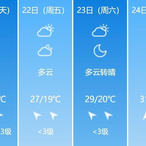无锡今明两天天气预报(明天无锡地区天气预报) 无锡今明两天天气预报(明天无锡地区天气预报)