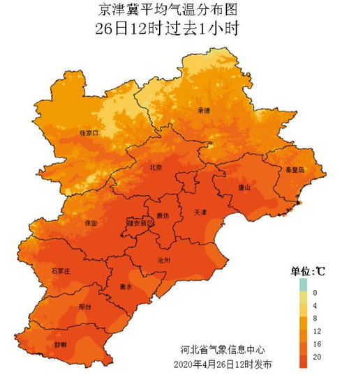 河北省未来10天天气预报，气温波动较大，注意防寒保暖