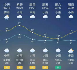 恩施天气预报15天查询，掌握山区气候，从容安排生活与出行