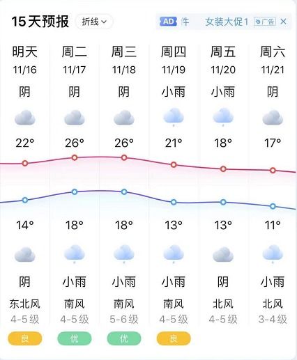 海门30天天气预报，三十天里的冷暖变奏曲