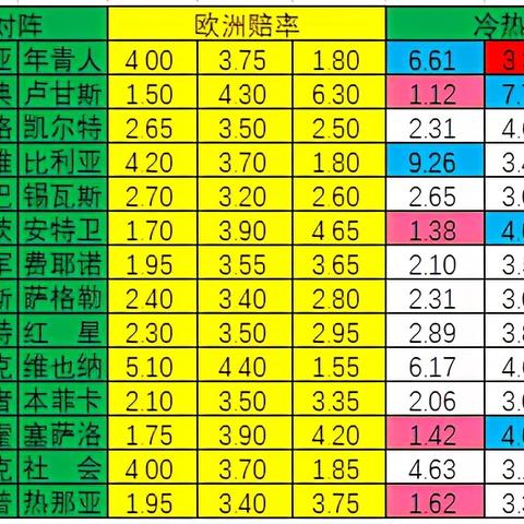 9.99倍率彩票路线入口绿色版V23.72.280.65苹果版本-好用
