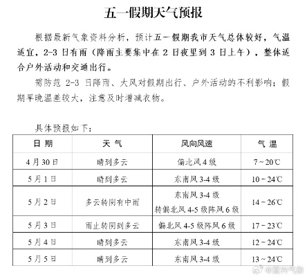 新泰天气预报15天，季节交替下的生活指南