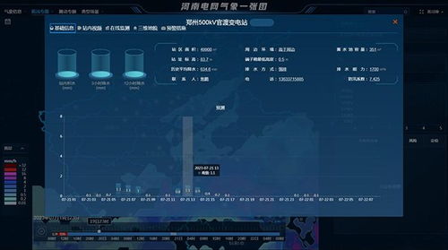 守护风云变幻的智能哨兵，六要素自动气象站如何改变我们的生活