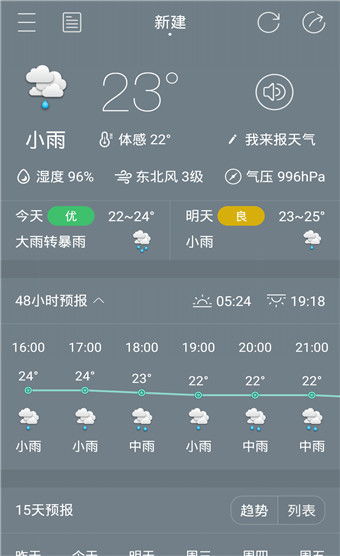 彩运网网站-十五天气预报15天，掌握未来半个月的气象先机