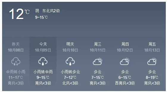 怎么买世界杯输赢-隰县天气预报,千年梨乡的天气密码 怎么买世界杯输赢-隰县天气预报,千年梨乡的天气密码