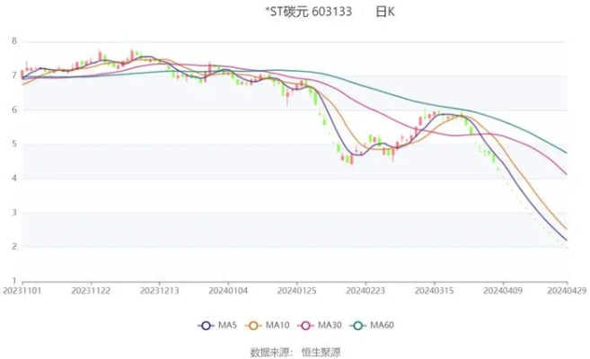 林肯娱乐招商65551q-未来15天天气预报，掌握天气脉搏，从容应对生活变数