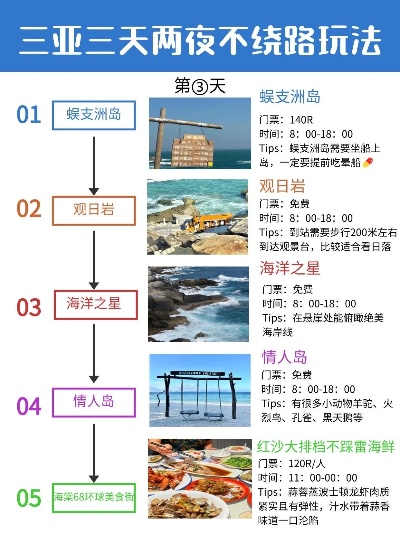 beat·365-三亚旅游攻略,玩转热带天堂的终极指南 beat·365-三亚旅游攻略,玩转热带天堂的终极指南