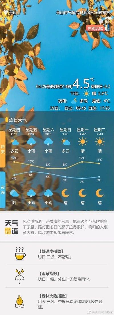 大家乐记牌器官网-蒙阴天气预报,山城四季的晴雨密码 大家乐记牌器官网-蒙阴天气预报,山城四季的晴雨密码